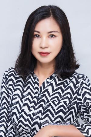 Ladies of China