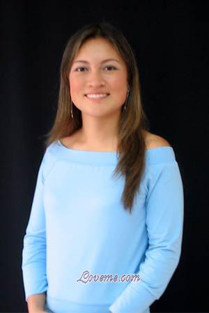 71003 - Mari Luz Age: 27 - Colombia
