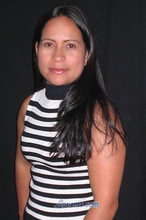 72723 - Sandra Age: 29 - Colombia